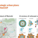 Integrated strategic urban plans as part of the NamSIP